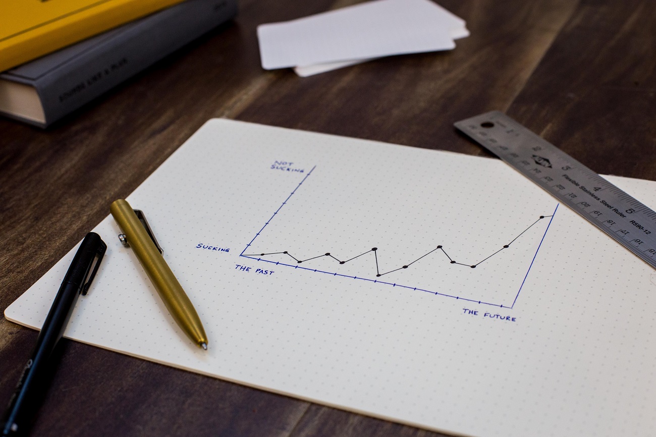 You are currently viewing Financial Planning vs Tax planning: What is the difference? 